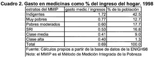 cuadro-2