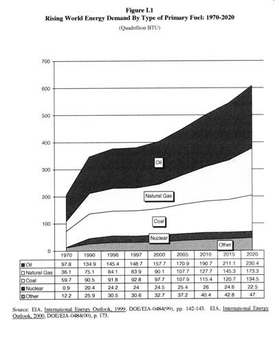 Figura1