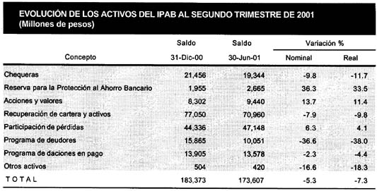 EVOLUCION-1 ok.