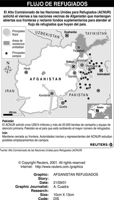AFGANISTAN-REFUGIADOS-BN
