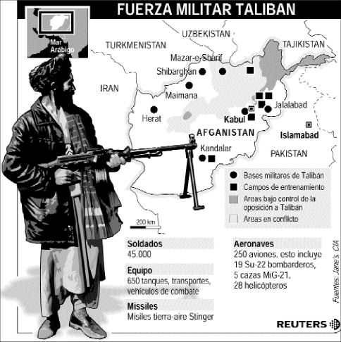 TALIBAN-FUERZAS-BN