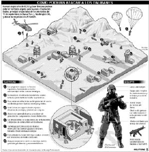 COMANDOS_TACTICAS eps