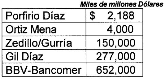 MILES DE MILLONES