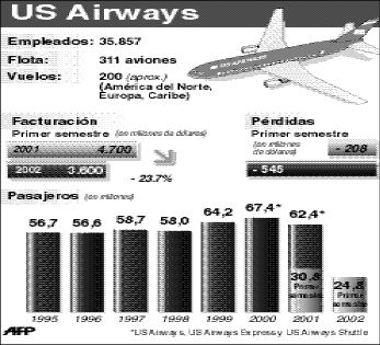 info_airways_cft.eps OK