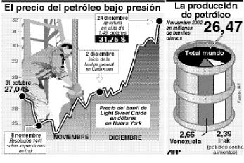 info_petroleo.eps OK