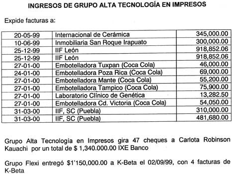 Carlota-2