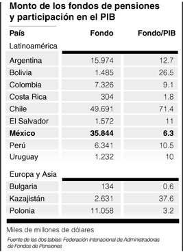 GRAFICA PAG6