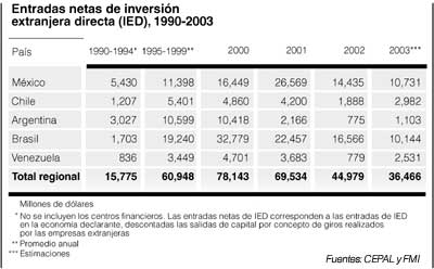 P4-5Inversion