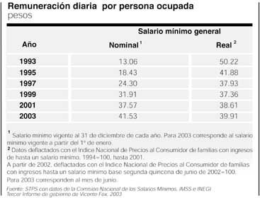 remuntrab