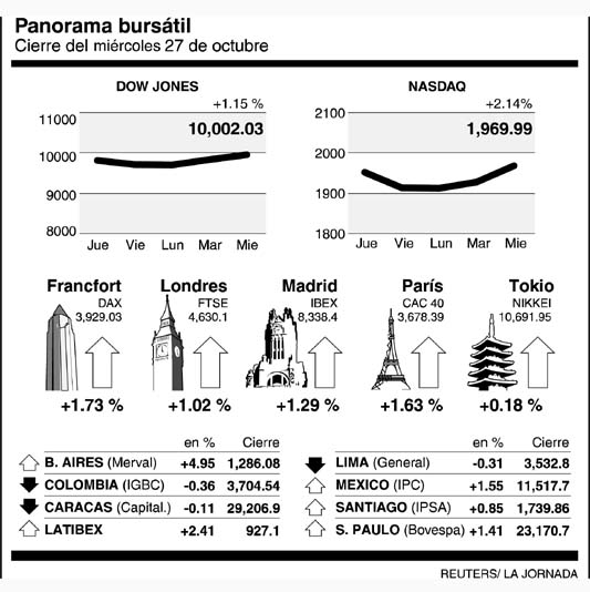 panoramaok