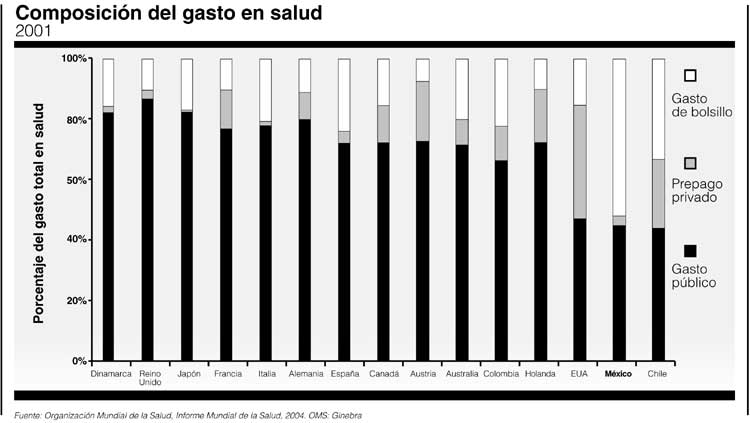 P4-5composicion