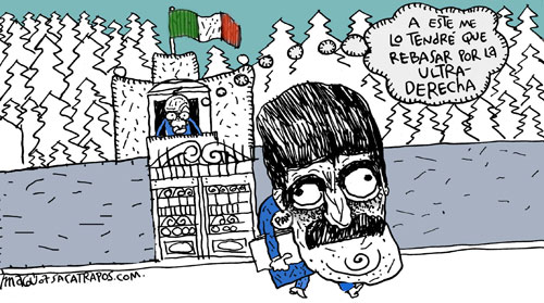 Magú